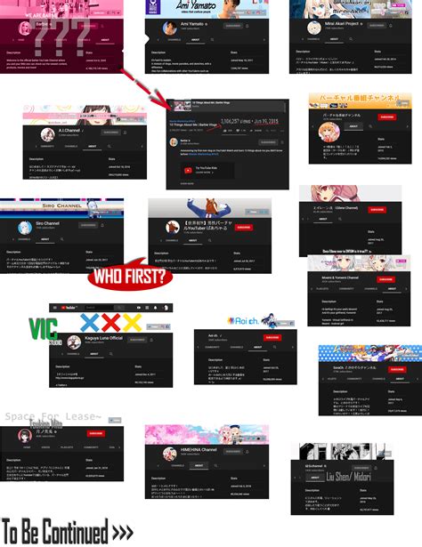 r/virtualyoutubers|Virtual YouTuber Wiki .